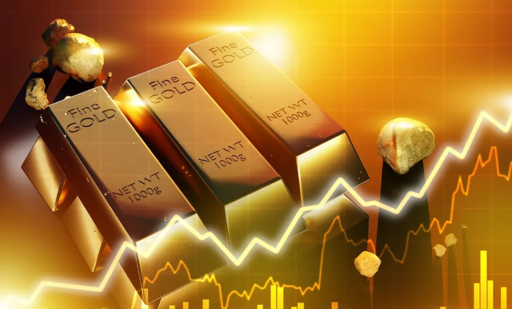 Weekly Market Outlook xauusd