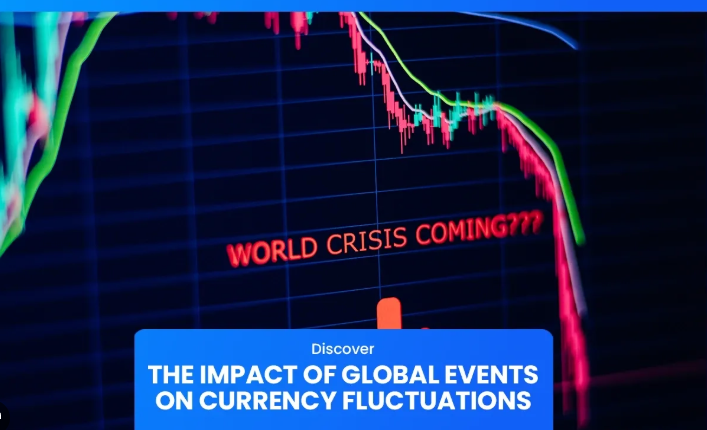 How Global Events Affect Currency Prices