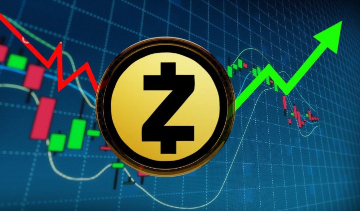 Zcash (ZEC) Price Forecast